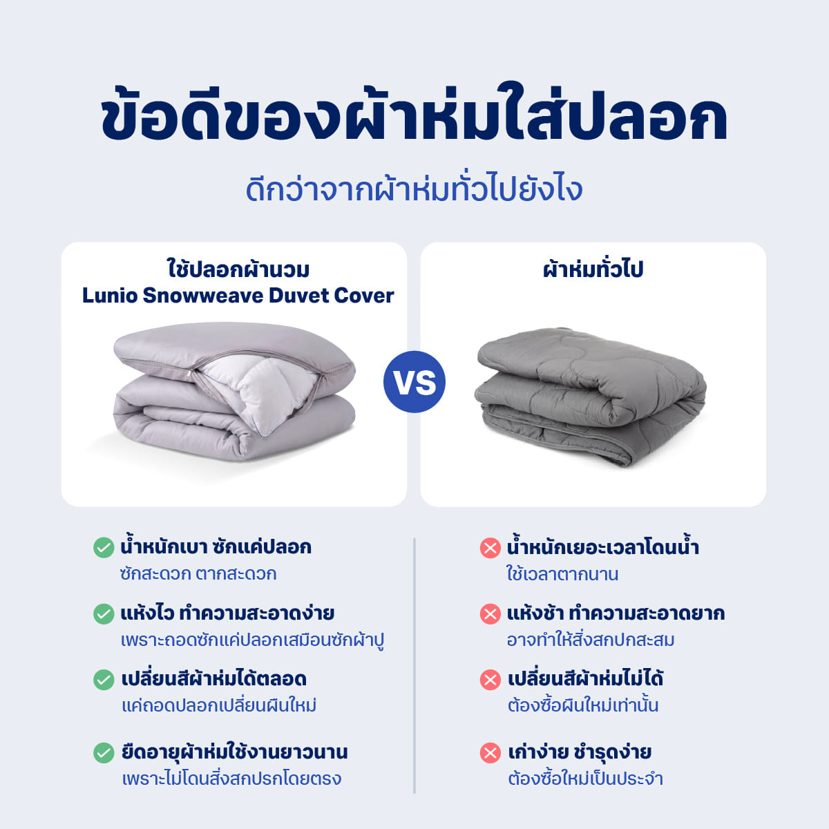ปลอกผ้านวม 5,6 ฟุต LUNIO SMART SNOWWEAVE DUVET COVER, PLATINUM GRAY สีเทา_7